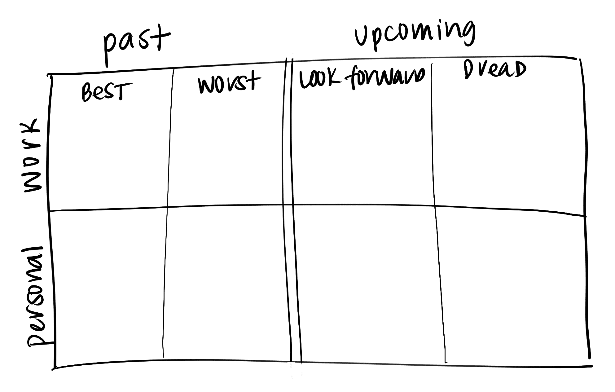 2x4 grid worksheet for Lean In Circle opener