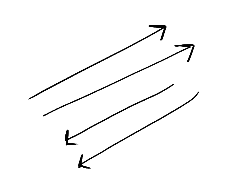 margin: arrows arrows