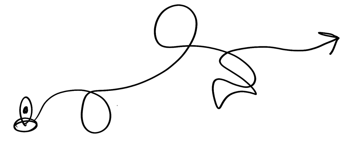 Inline: path path